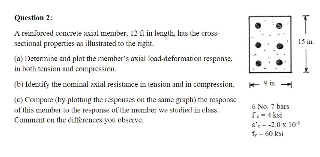 Question 2 : A reinforced concrete axial member,