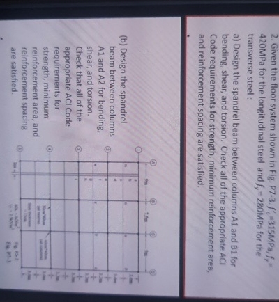 Given the floor system shown in Fig. P 7 . 3 . f