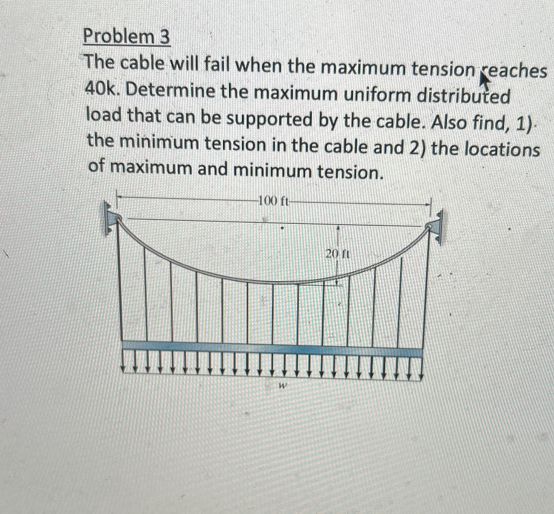 Problem 3 The cable will fail when the maximum