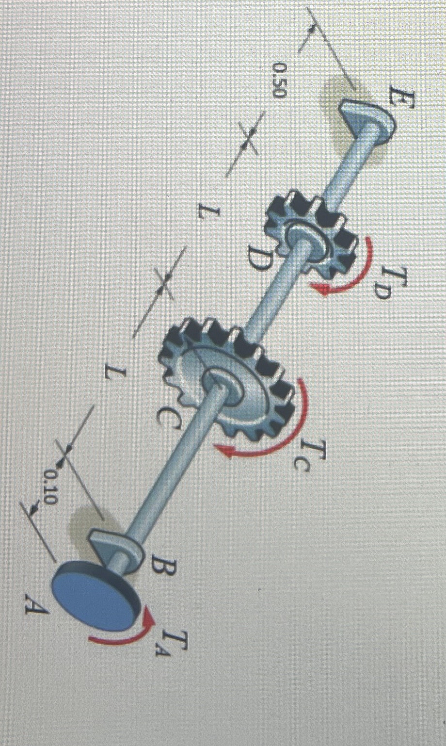 The solid 3 2 mm diameter shaft is used to