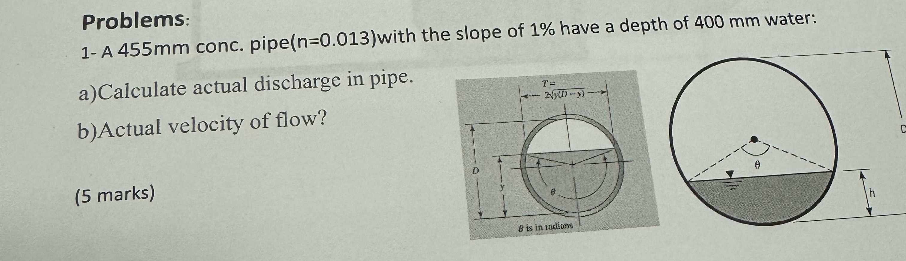 Problems: 1 - A 4 5 5 m m conc. pipe