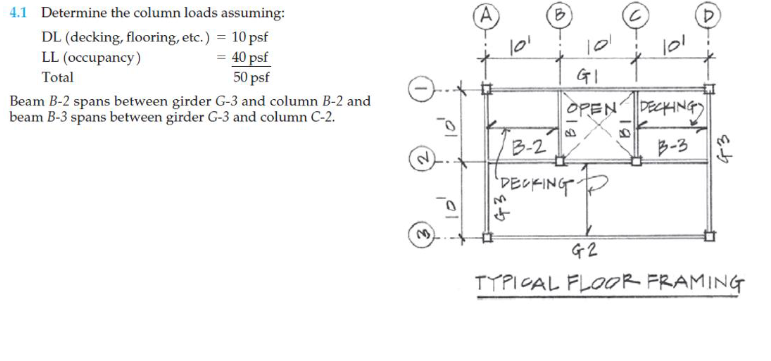 Determine the column loads assuming: D L ( d e c