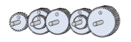A gear train is shown in the Figure below. The