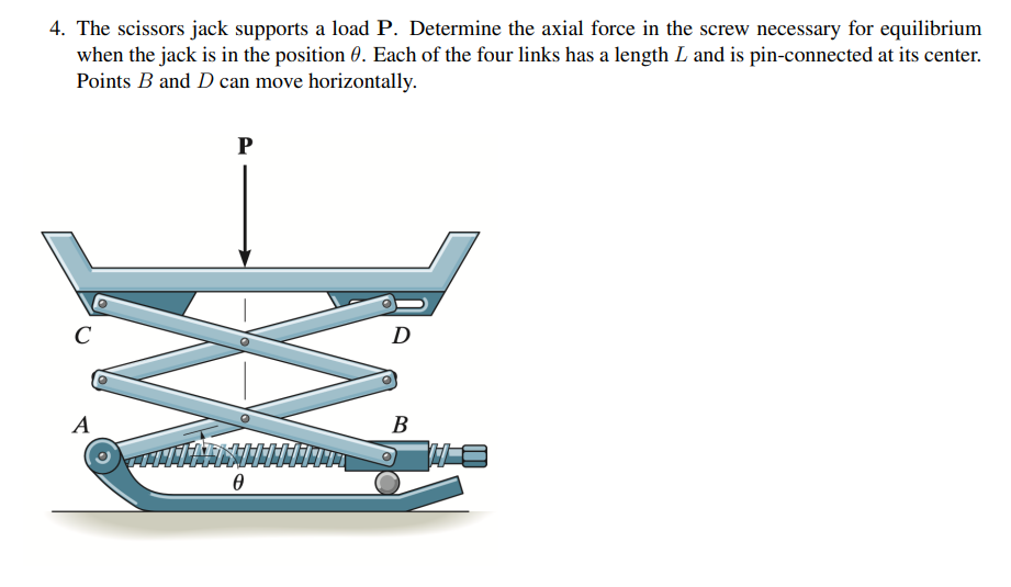 4 . The scissors jack supports a load \ ( \
