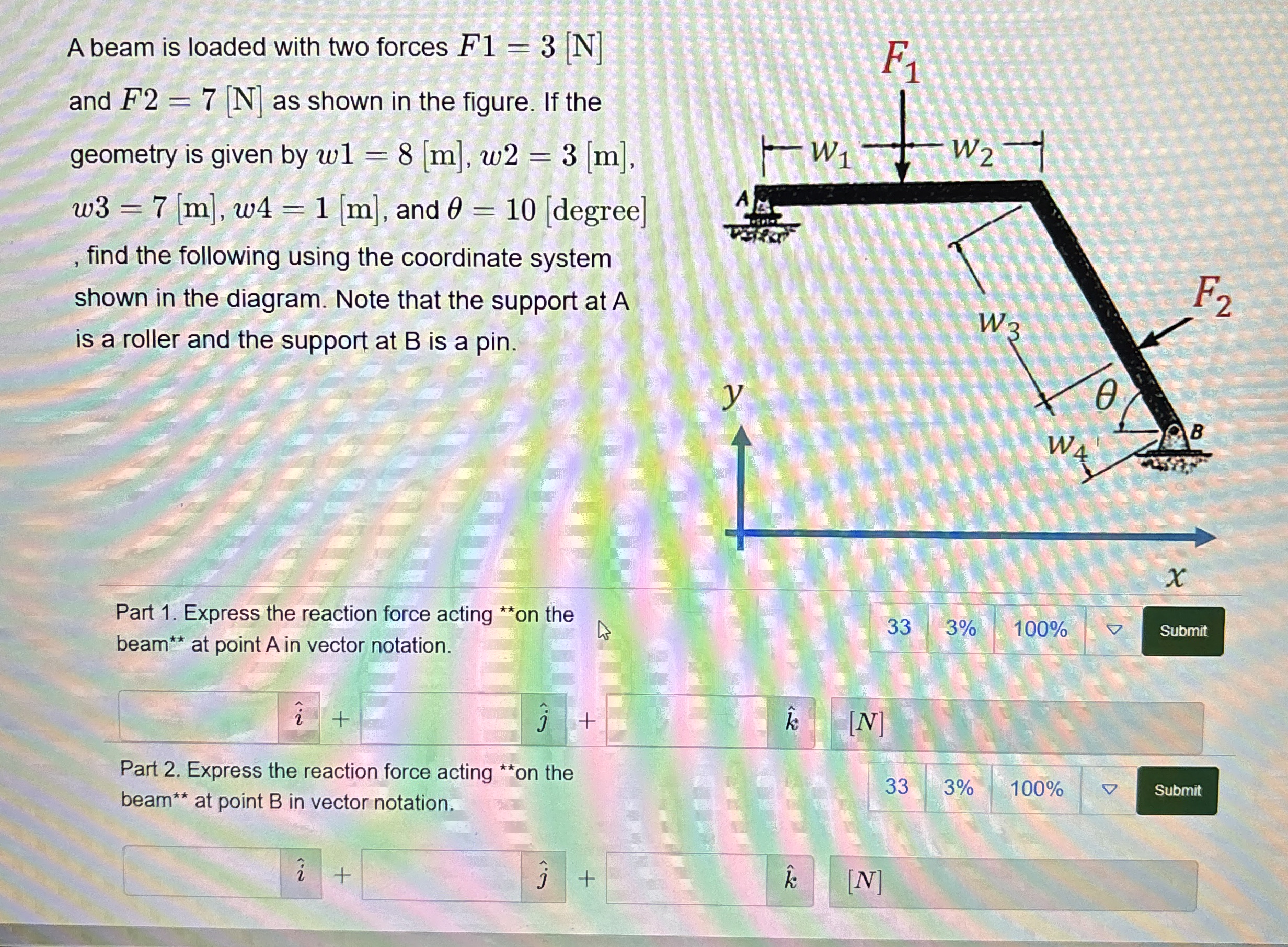 A beam is loaded with two forces F 1 = 3 [ N ]