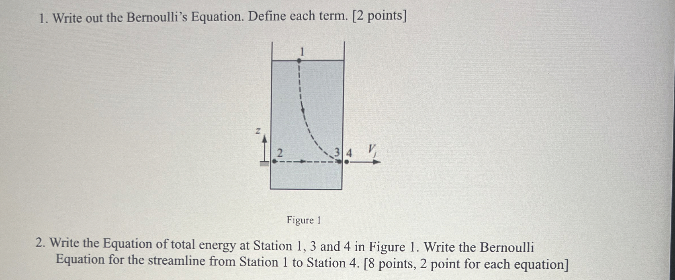 1 ) Write out the Bernoulli's Equation. Define