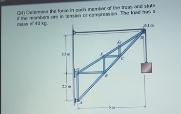 Q 4 ) Determine the force in each member of the