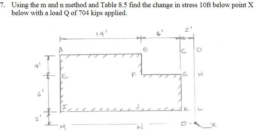 Using the m and n method and Table 8 . 5 find the