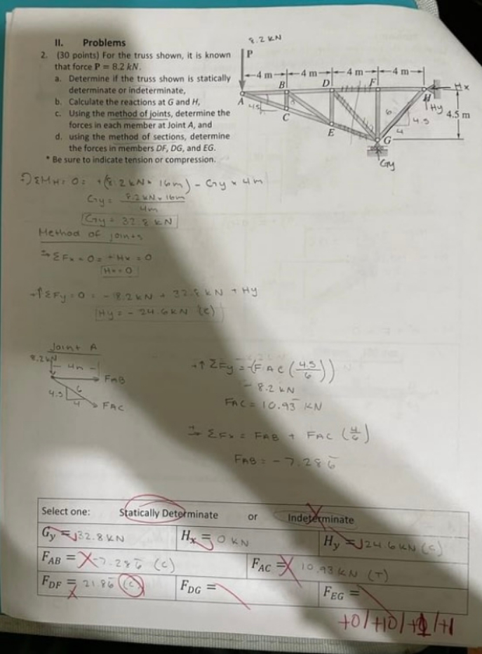 II . Problems ( 3 0 points ) For the truss shown,