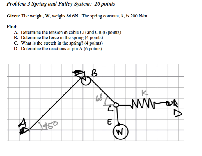 Problem 3 Spring and Pulley System: 2 0 points