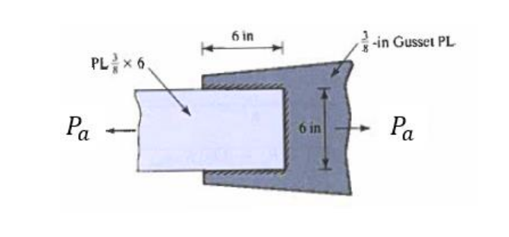 Determine the ASD capacity of the fillet weld