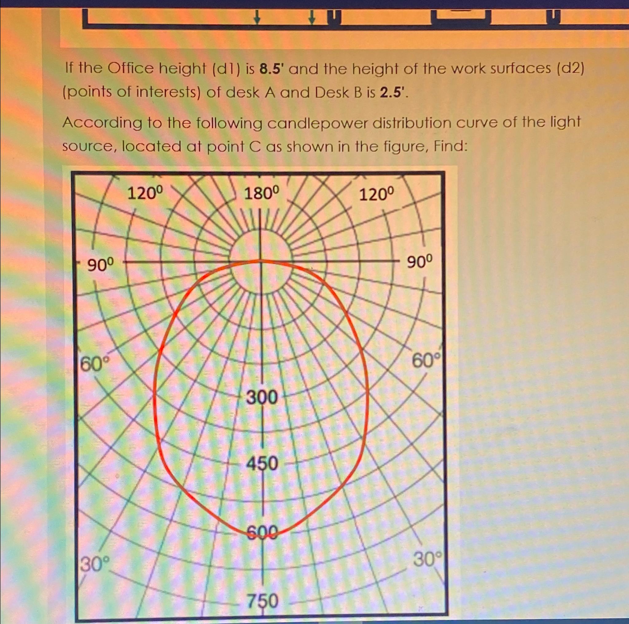 If the Office height ( d 1 ) is 8 . 5 and the