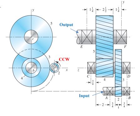 The double - reduction helical gearset shown in