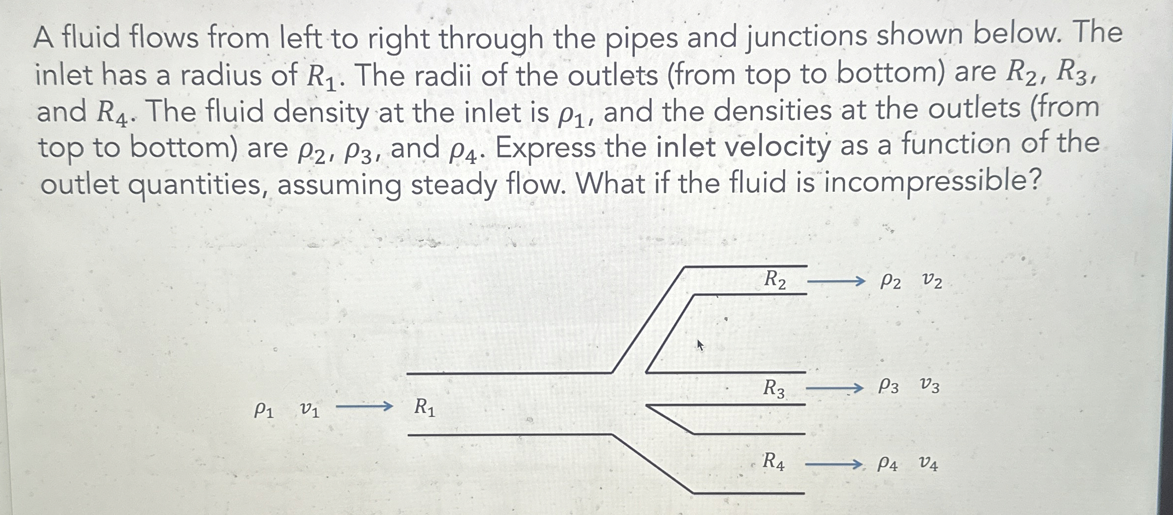 A fluid flows from left to right through the