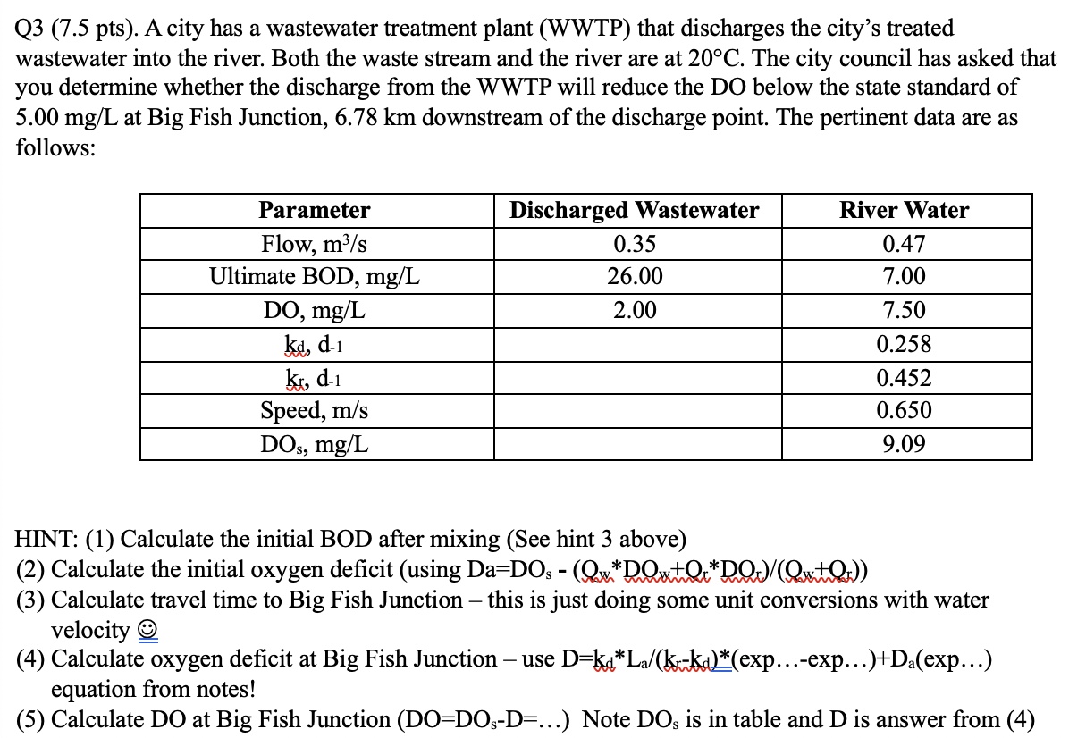 Q 3 ( 7 . 5 pts ) . A city has a wastewater