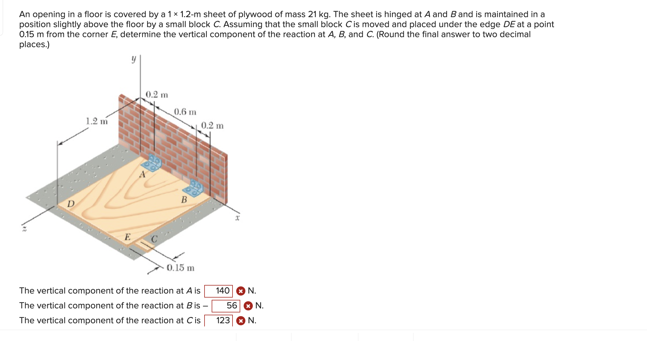 An opening in a floor is covered by a 1 1 . 2 - m