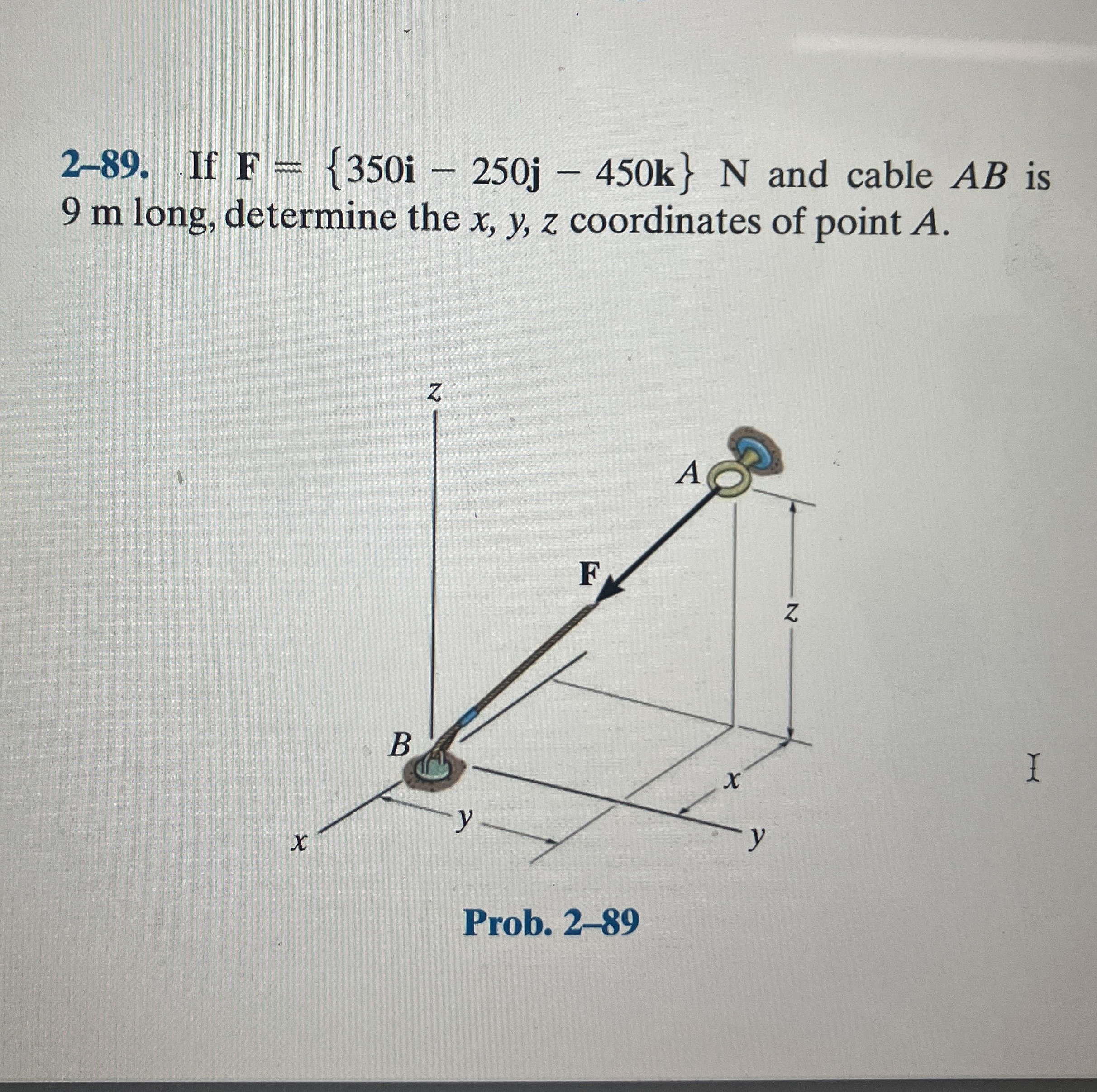 2 - 8 9 . If F = { 3 5 0 i - 2 5 0 j - 4 5 0 k }