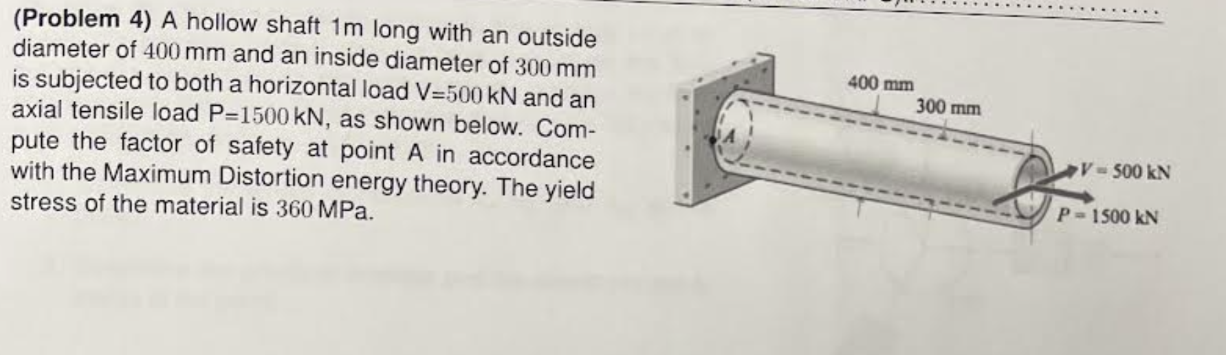( Problem 4 ) A hollow shaft 1 m long with an