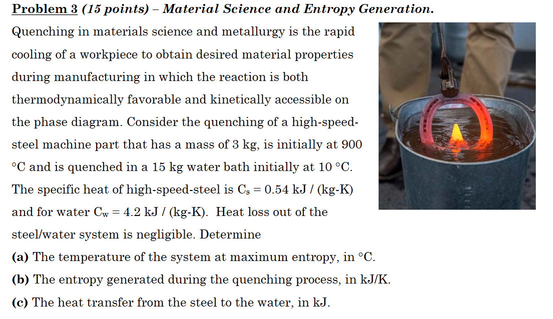 Problem 3 ( 1 5 points ) - Material Science and