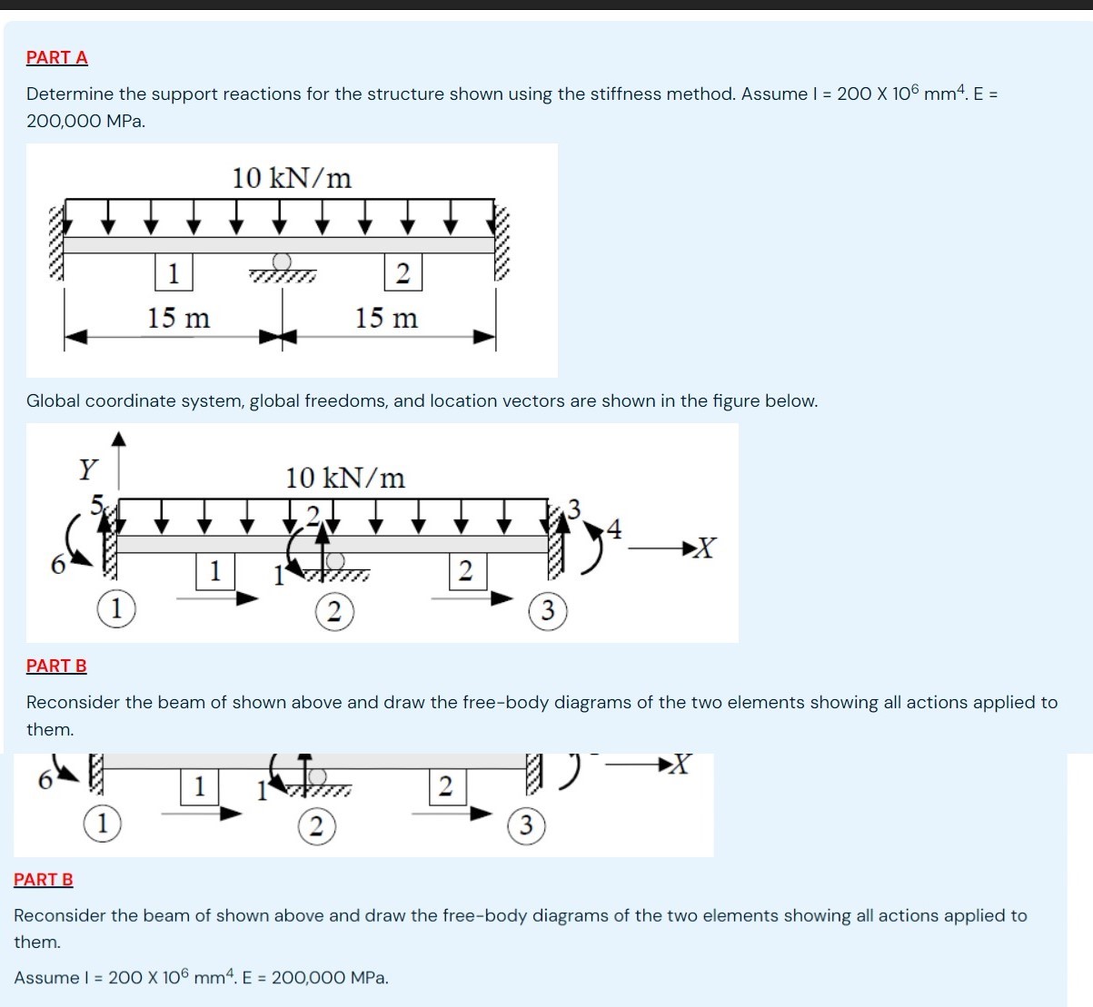 PART A Determine the support reactions for the