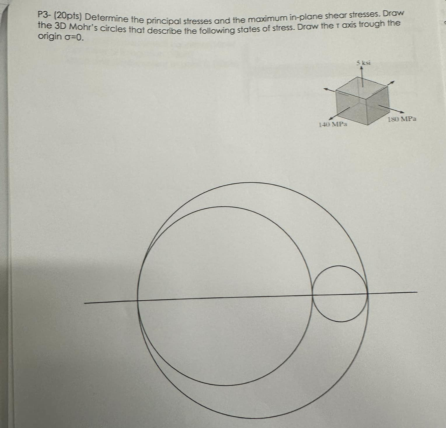 P 3 - ( 2 0 pts ) Defermine the principal