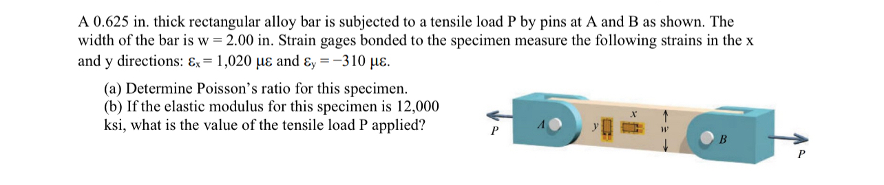 A 0 . 6 2 5 in . thick rectangular alloy bar is