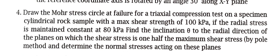 Draw the Mohr stress circle at failure for a