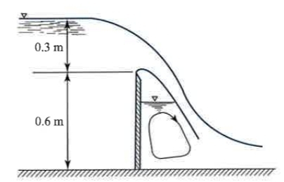 The flow rate per unit width that flows over the