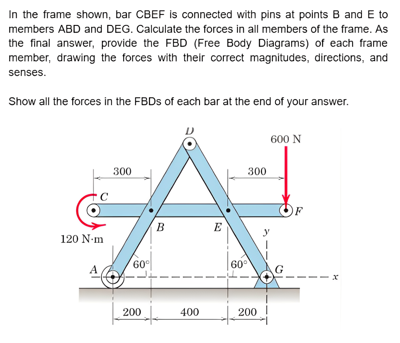In the frame shown, bar CBEF is connected with