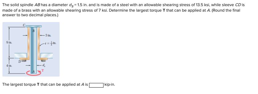 The solid spindle A B has a diameter d S = 1 . 5