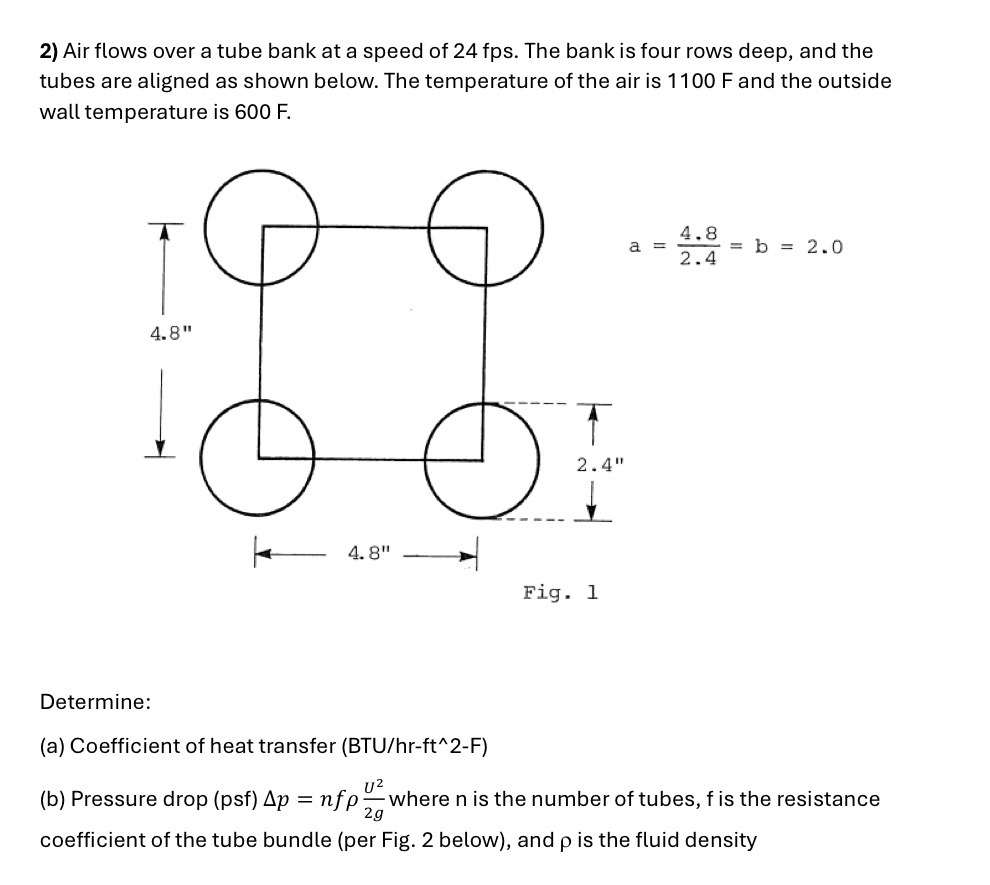 Air flows over a tube bank at a speed of 2 4 fps