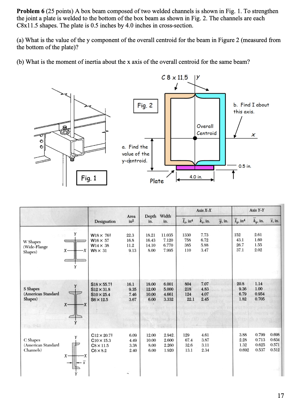 Problem 6 ( 2 5 points ) A box beam composed of