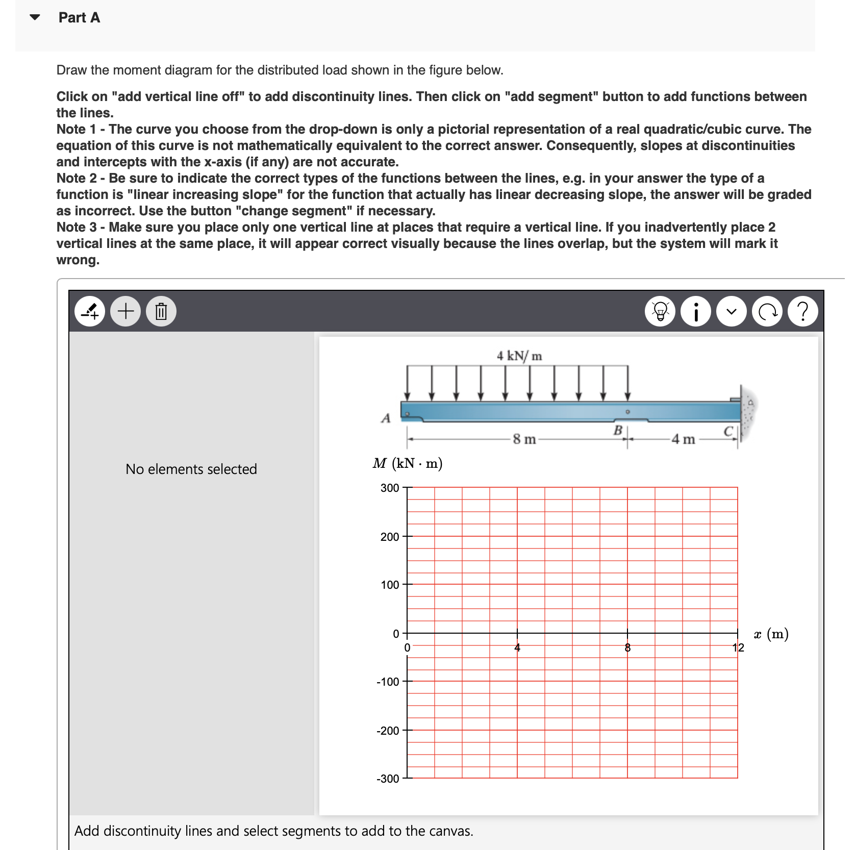 Part A: Draw the moment diagram for the
