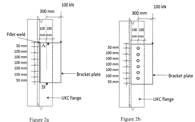 The steel bracket shown in Figure 2 a is welded