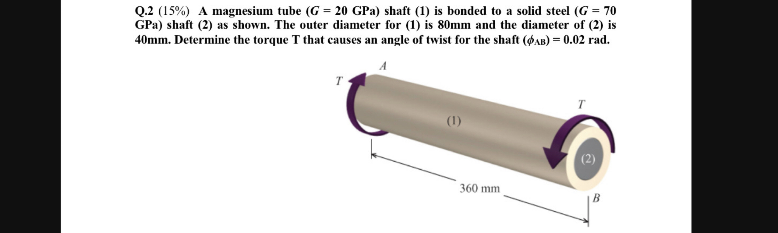 Q . 2 ( 1 5 % ) A magnesium tube