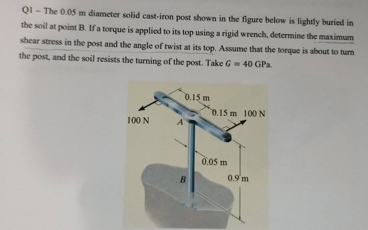 Q 1 - The 0 . 0 5 m diameter solid cast - iron