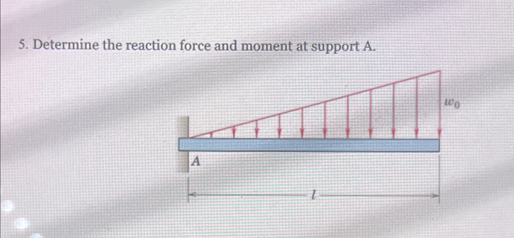 Determine the reaction force and moment at