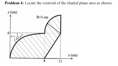 Problem 4 : Locate the centroid of the shaded