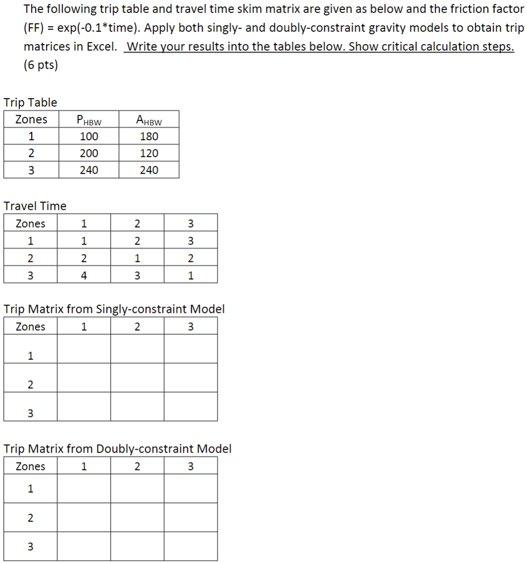 The following trip table and travel time skim