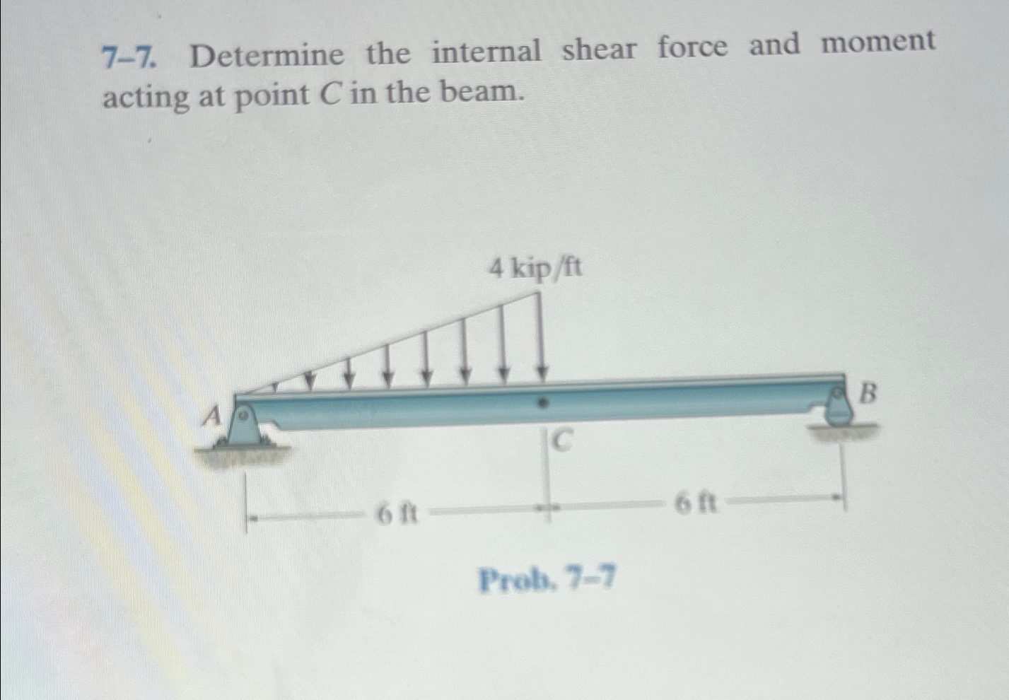 7 - 7 . Determine the internal shear force and