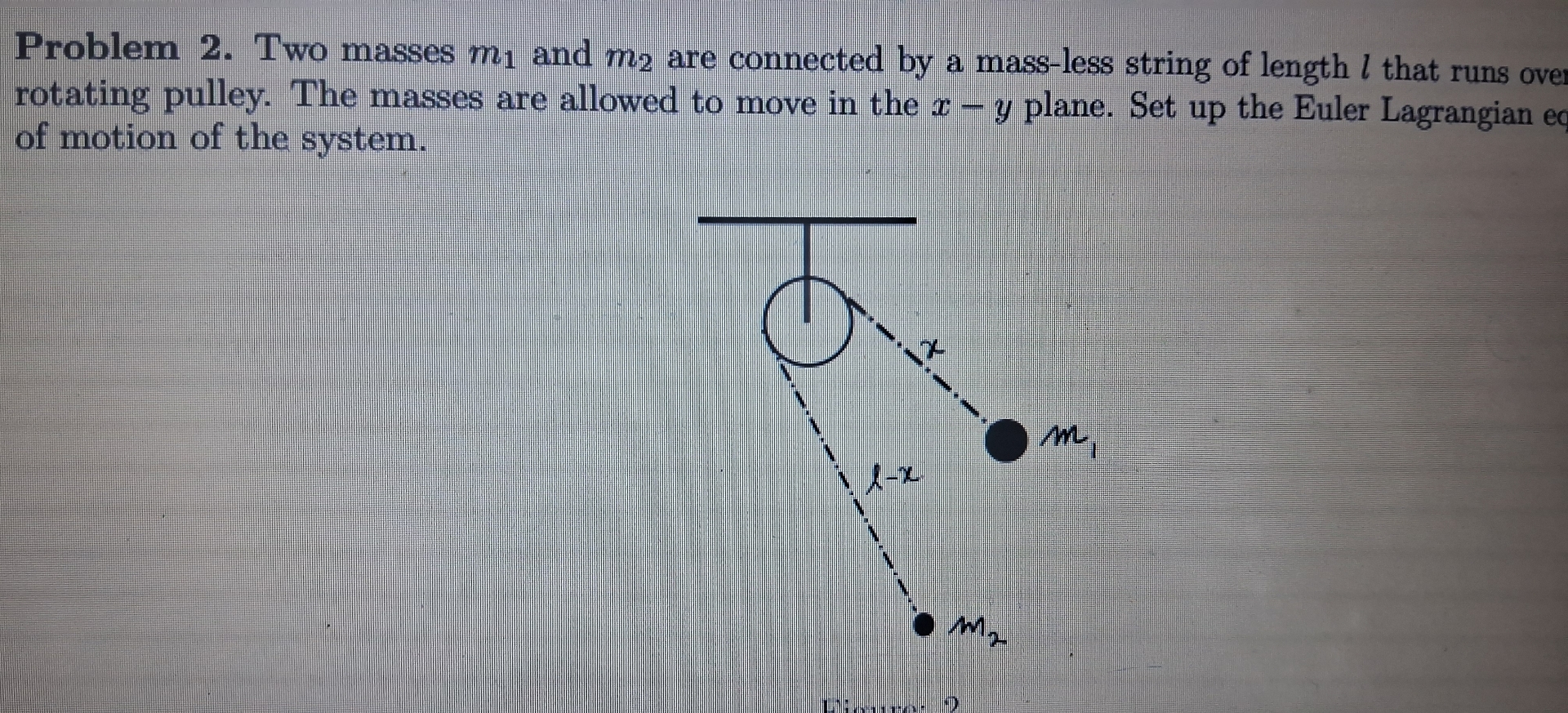 How to solve Problem 2 . Two masses m 1 and m 2