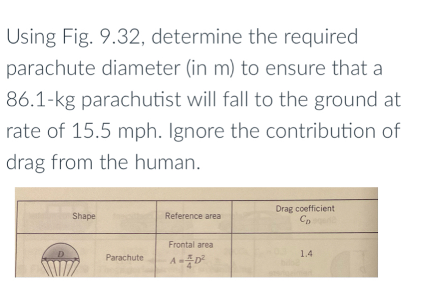 Using Fig. 9 . 3 2 , determine the required
