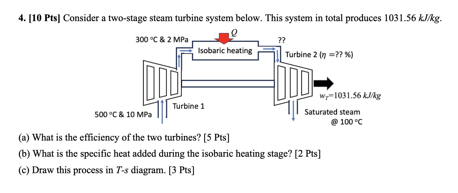 4 . [ 1 0 Pts ] Consider a two - stage steam
