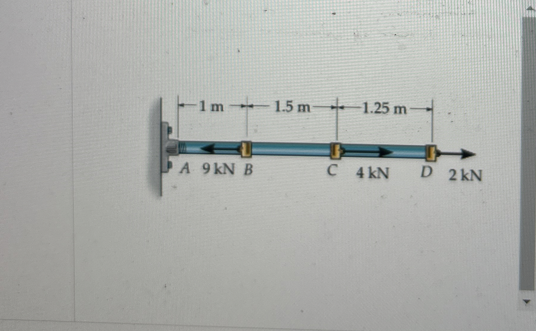 Part A If the cross - sectional area of the rod