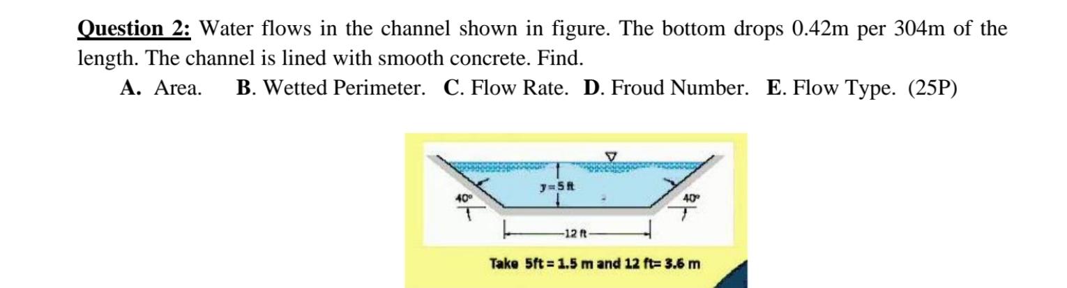 Question 2 : Water flows in the channel shown in