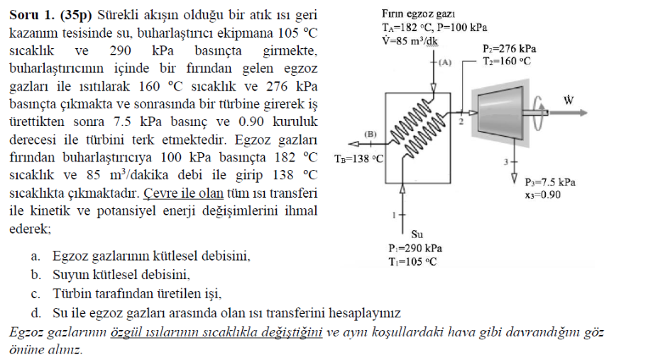 Soru 1 . ( 3 5 p ) S rekli ak n oldu u bir at k