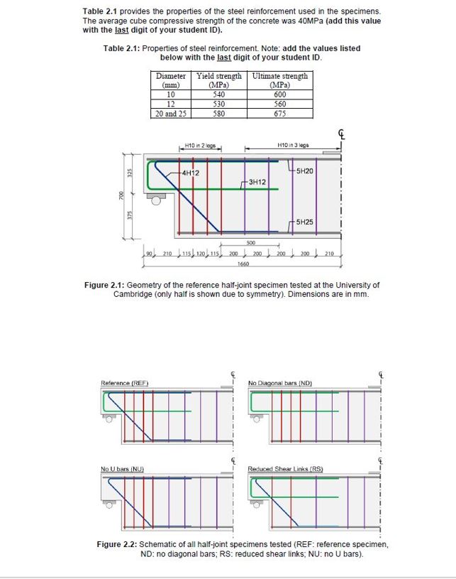Figure 2 . 1 presents the geometry and