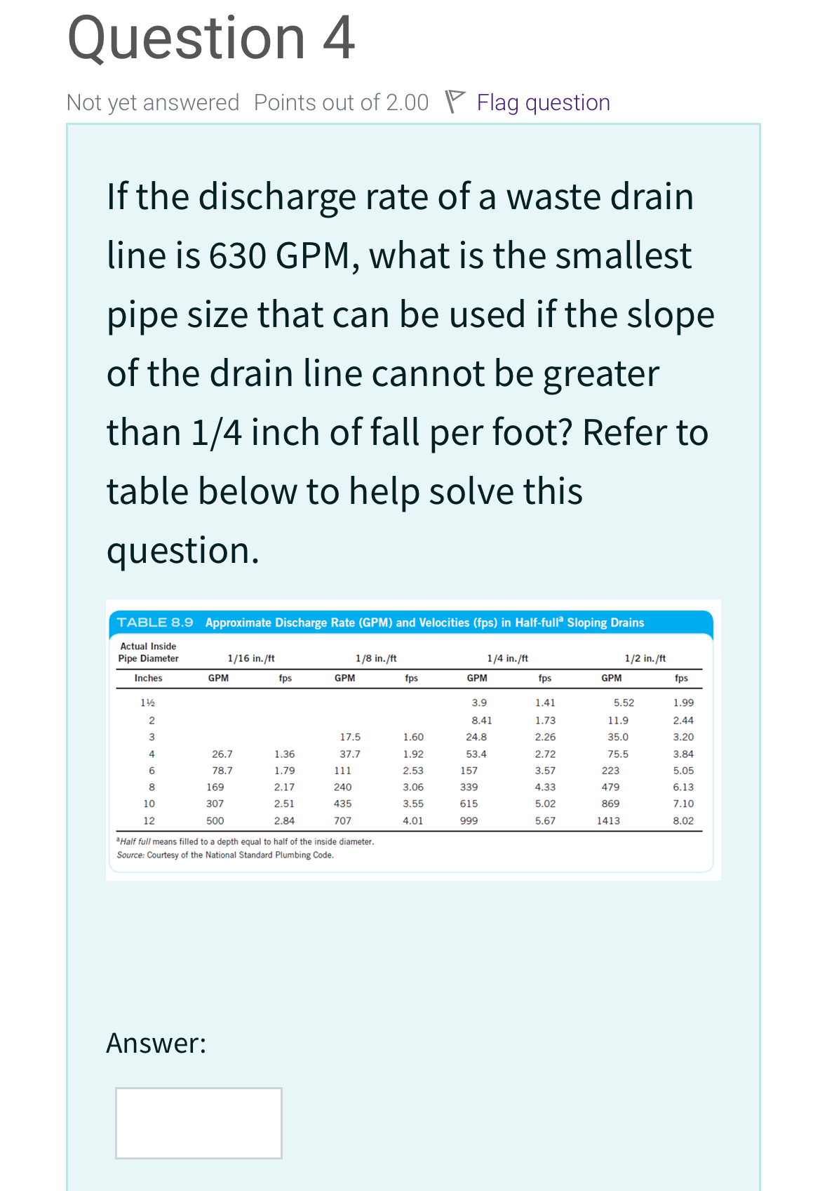 Question 4 Not yet answered Points out of 2 . 0 0