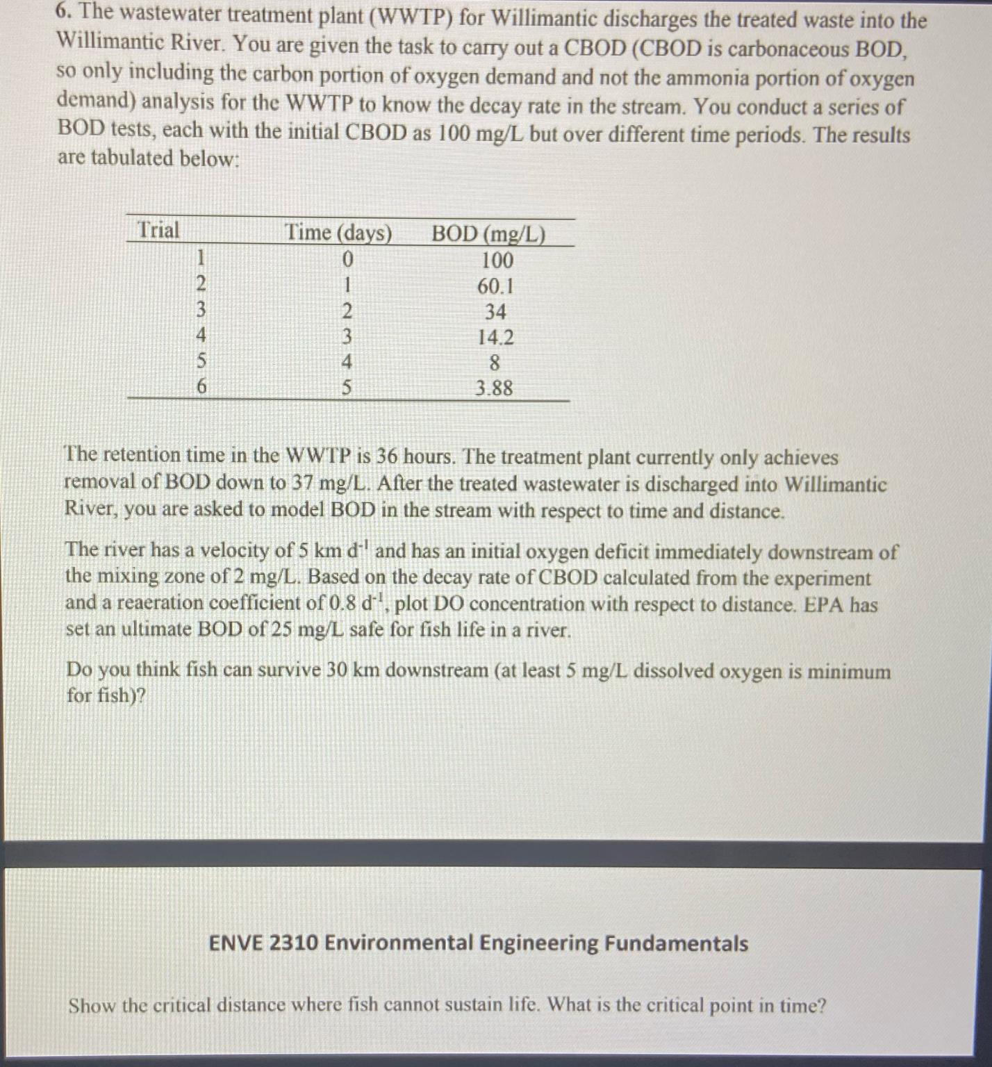 The wastewater treatment plant ( WWTP ) for