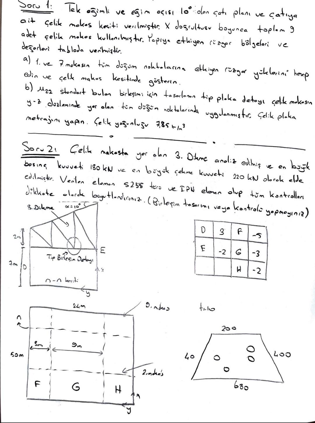 Soru 1 : Tek egimli ve gin ocis 1 0 don at plan